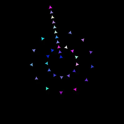 orbits - #360