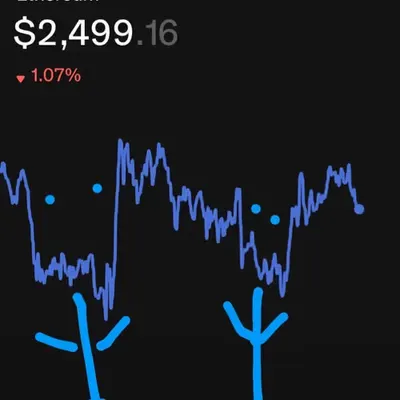 ethereum
