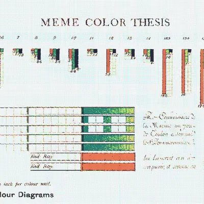 Meme Color Thesis