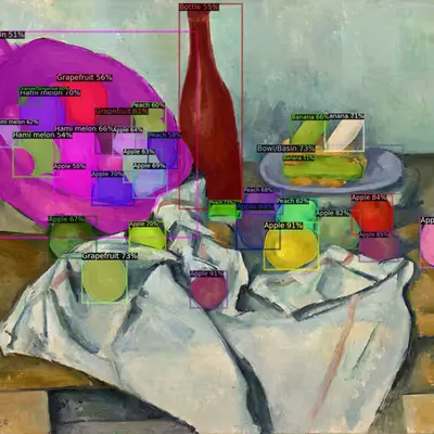 Cybernetic Surveillance: Paul Cezanne - The Basket of Apples