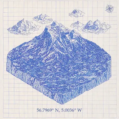 The Summit Blueprint #34