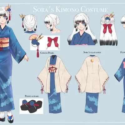 Sora Kimono Version
