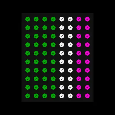 Minimalist Pepe Checks