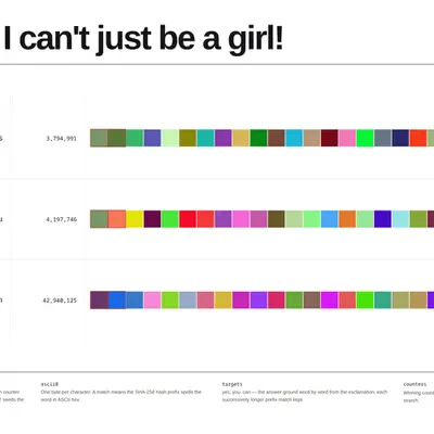 But I can't just be a girl!