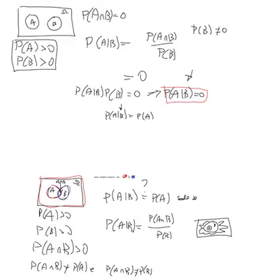 probability